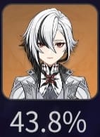 43