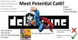 potential catti