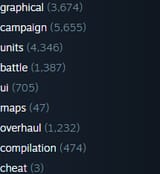 cheats