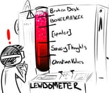 lewdometer