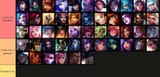 tier