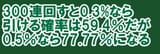 1730233334383303