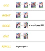 rerollguide