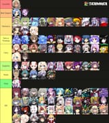 Part 3 tier v0.1