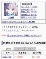 1737998747809429