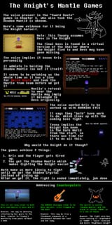 Knight Mantle Theory