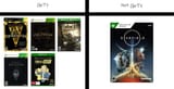 GoTY-Games