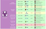 vgl24 hanny match record