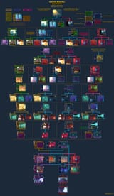 Biome_Map_Blurred