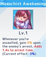 Masochist Awakening