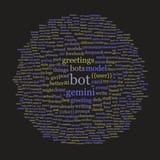 wordcloud 438