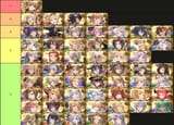 SSR Ranking
