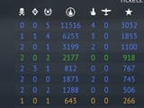 naval