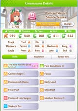 Suzuka stats