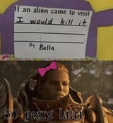 custodes bella
