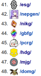 Rank