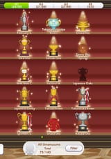Trophys