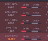 88888888