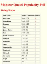 PopularityPoll