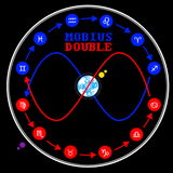 mobi