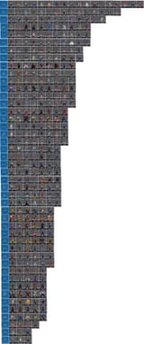 SFV costume distribution 