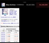 flopachive