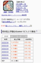 1743111968853360