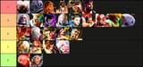01_idom-tiers01