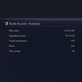 stats