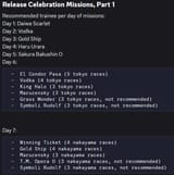 7daymission
