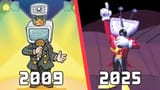 5234523463246