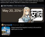 finnland happy