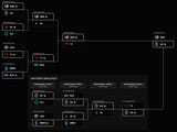 G2_redemption_arc