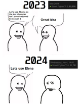 439523857124