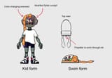 Slom robo