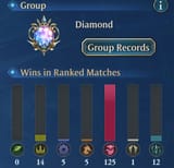 no rune