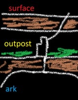 outpost