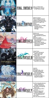 the grand unifying ff theory