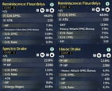crit or more stats
