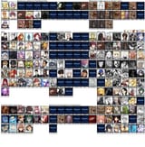 Servants to come October2023