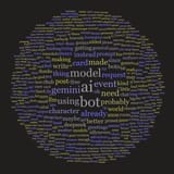 wordcloud 439