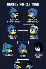 berd