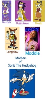 Sonic&#039;s Mums chart