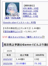 sb2