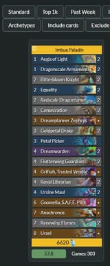 Top1kImbue