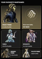2024 warframe in review