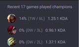 GRIEFING DETECTION GOIN CRAZY