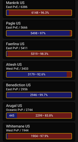 servers