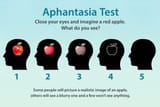 1800x1200-what-is-aphantasia-bigbead