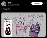 gaster theory